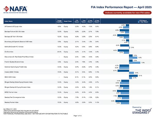 NAFA-Report_2025-04_thumbnail_Page_01